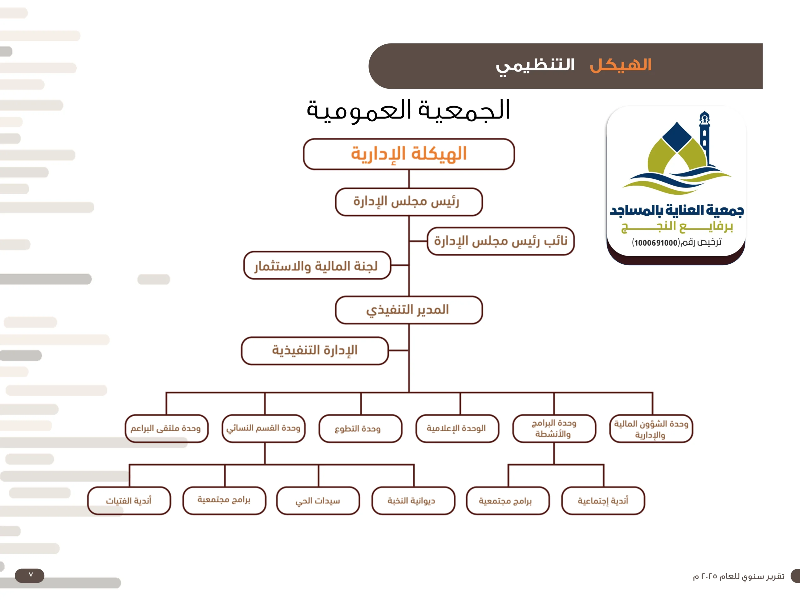 تقرير 2025 م 8 scaled
